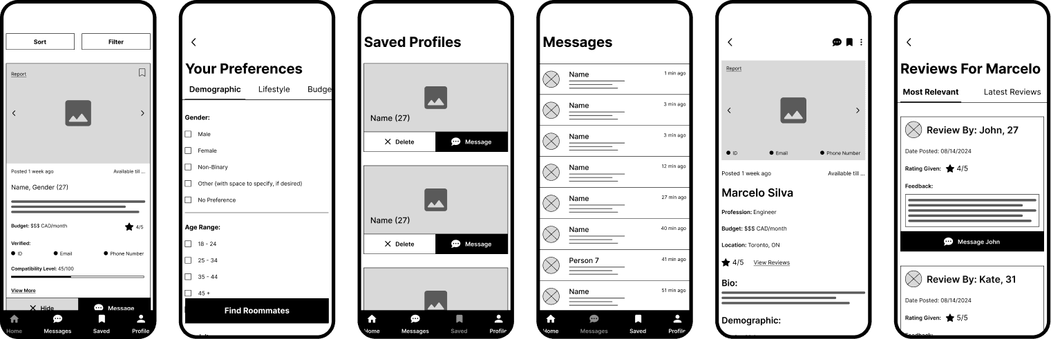 Six greyscale wireframes: a listing card with sort and filter, a preferences form, saved profiles, a messages list, a full profile, and a reviews screen